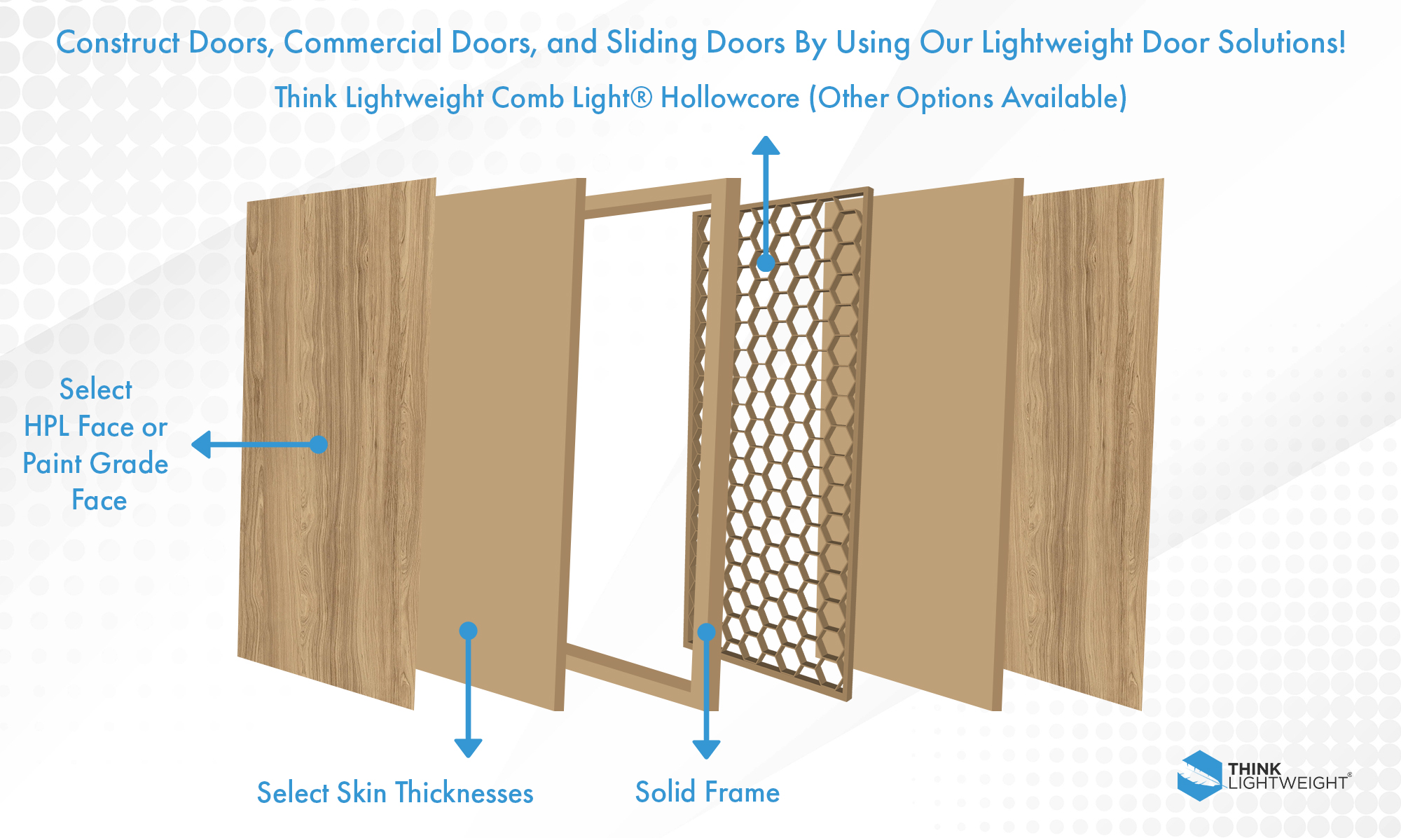 Commercial Doors Architectural Doors Sliding Doors Think Lightweight Custom Wood Panels Wood Panel Manufacturer Custom Commercial Doors Custom Architectural Doors Sliding Door Panels Custom Door Panels Lightweight Panels Lightweight Wood Panels